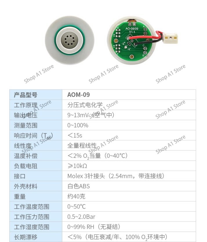 Oxygen Sensor Cell Replacement - AOM-09酸素センサーは、ITG M-09酸素セル酸素濃度モジュールプローブの代替品です。