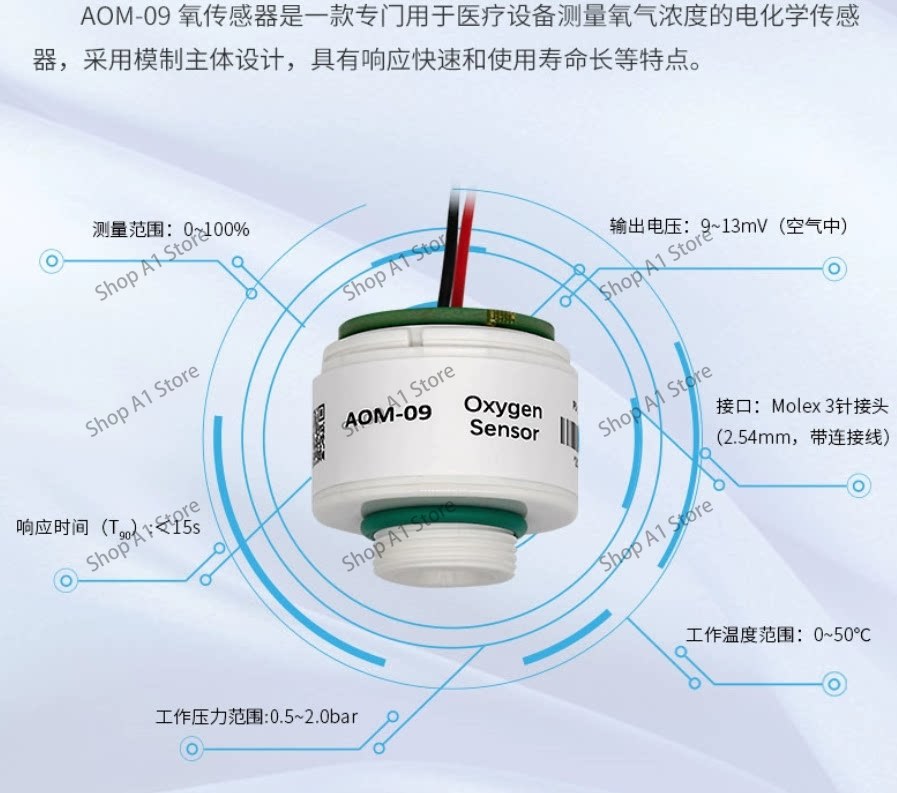 AOM-09酸素センサーは、ITG M-09酸素セル酸素濃度 - Oxygen Sensor Cell Replacement のレビューと価格