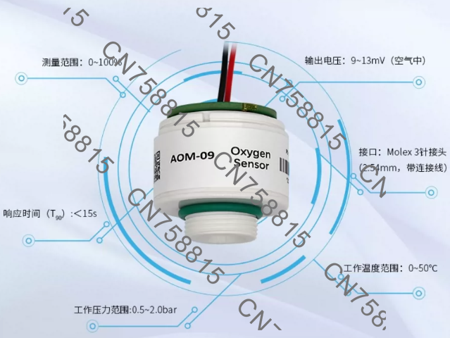 酸素濃度モジュールプローブ（酸素セル）。AOM-09酸素セン - Oxygen Sensor Cell Replacement のレビューと価格