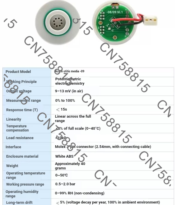 酸素濃度モジュールプローブ（酸素セル）。AOM-09酸素セン - Oxygen Sensor Cell Replacement のレビューと価格