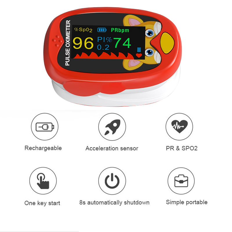 充電式パルスオキシメーター 指先血中酸素計 TFT 4色ディ - Oxygen Saturation Monitor Fingertip のレビューと価格