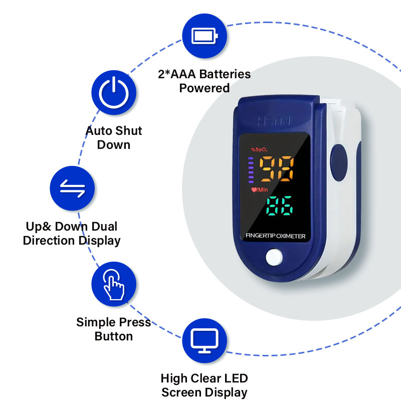 指先パルスオキシメータ,LEDディスプレイ,血液飽和度モニタ - Oxygen Saturation Monitor Fingertip のレビューと価格