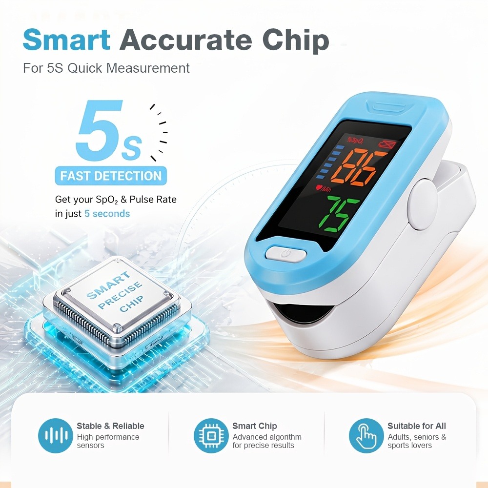 指先パルスオキシメーター SpO2 モニター、脈拍数デジタル - Oxygen Saturation Monitor Fingertip のレビューと価格