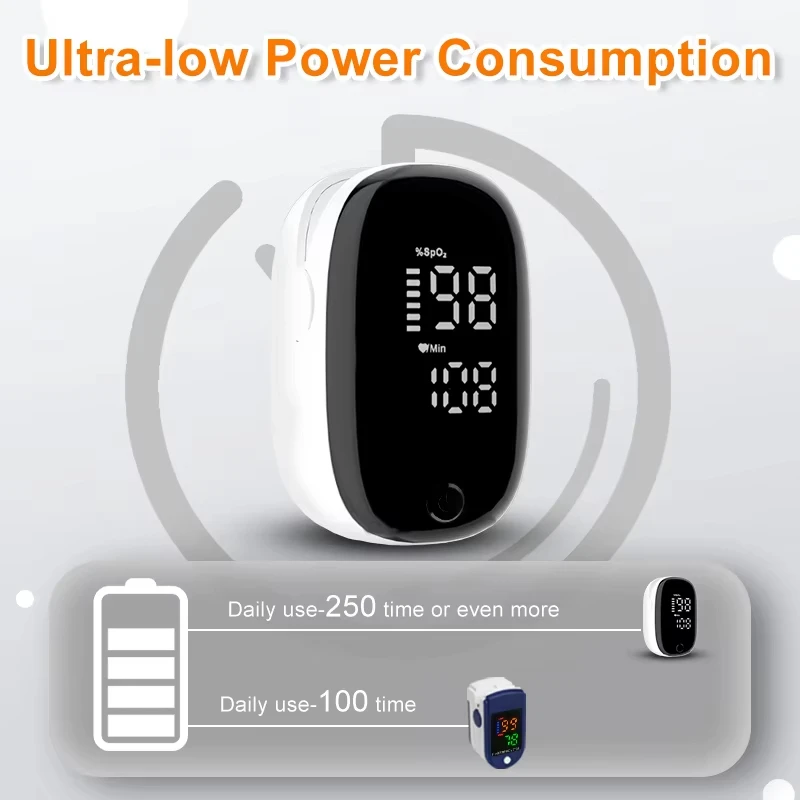ポータブル指先酸素濃度計心拍数計パルス血中酸素飽和度 OLE - Oxygen Saturation Monitor Fingertip のレビューと価格