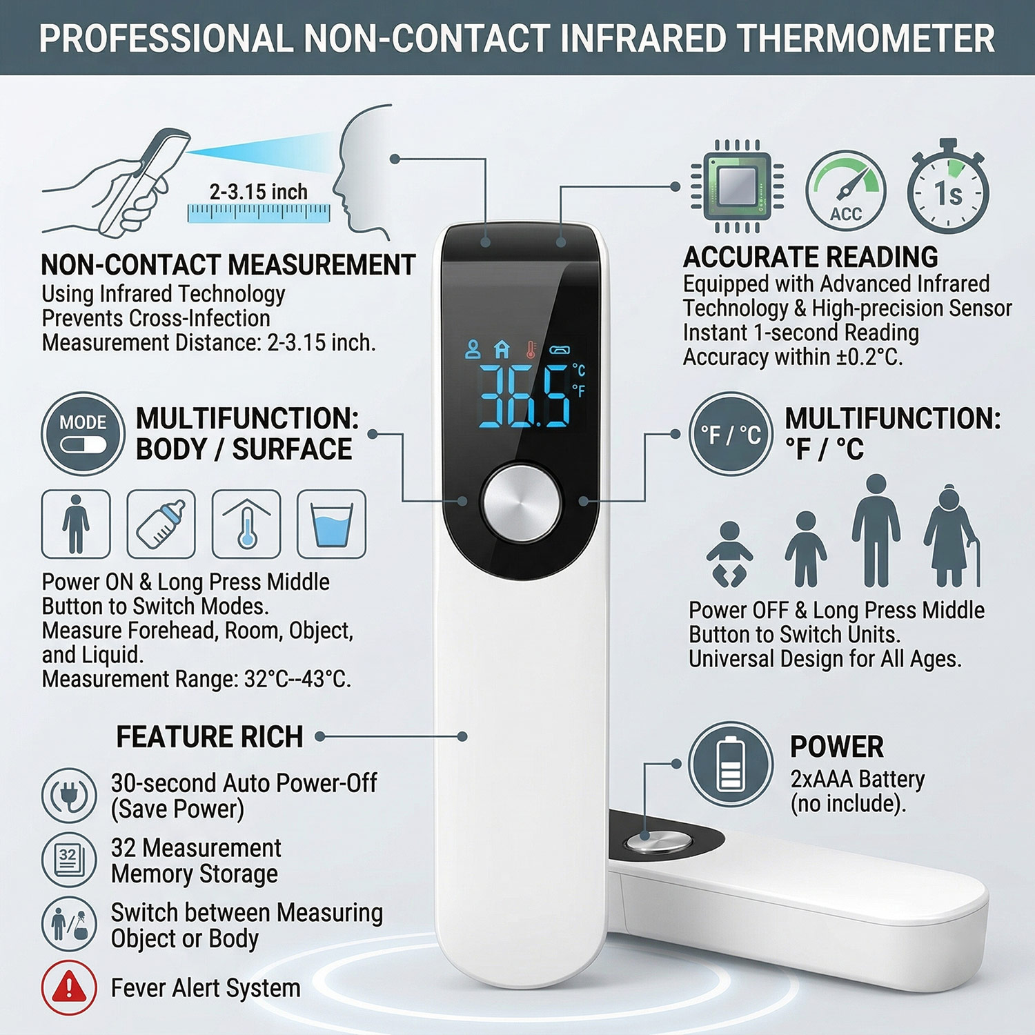 医療用額温計、指先パルスオキシメーター、血中酸素飽和度測定器 - Oxygen Saturation Monitor Fingertip のレビューと価格